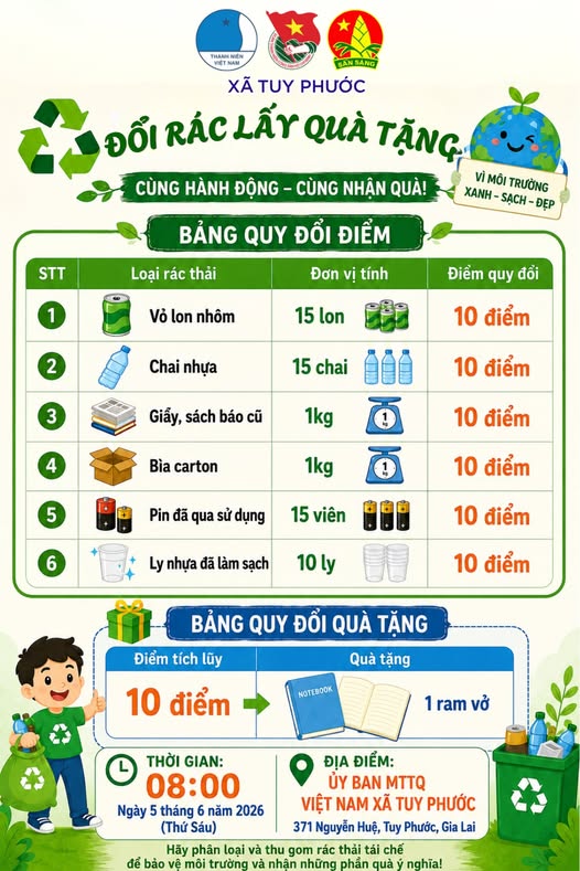 CHƯƠNG TRÌNH “ĐỔI RÁC LẤY QUÀ TẶNG” NĂM 2026